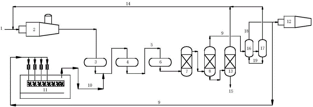 Sulfur recovery process for reducing SO2 emission