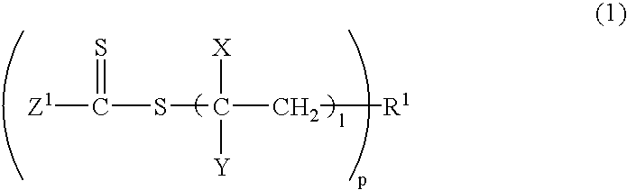 Process for producing vinyl polymer having alkenyl group at end vinyl polymer and curable composition