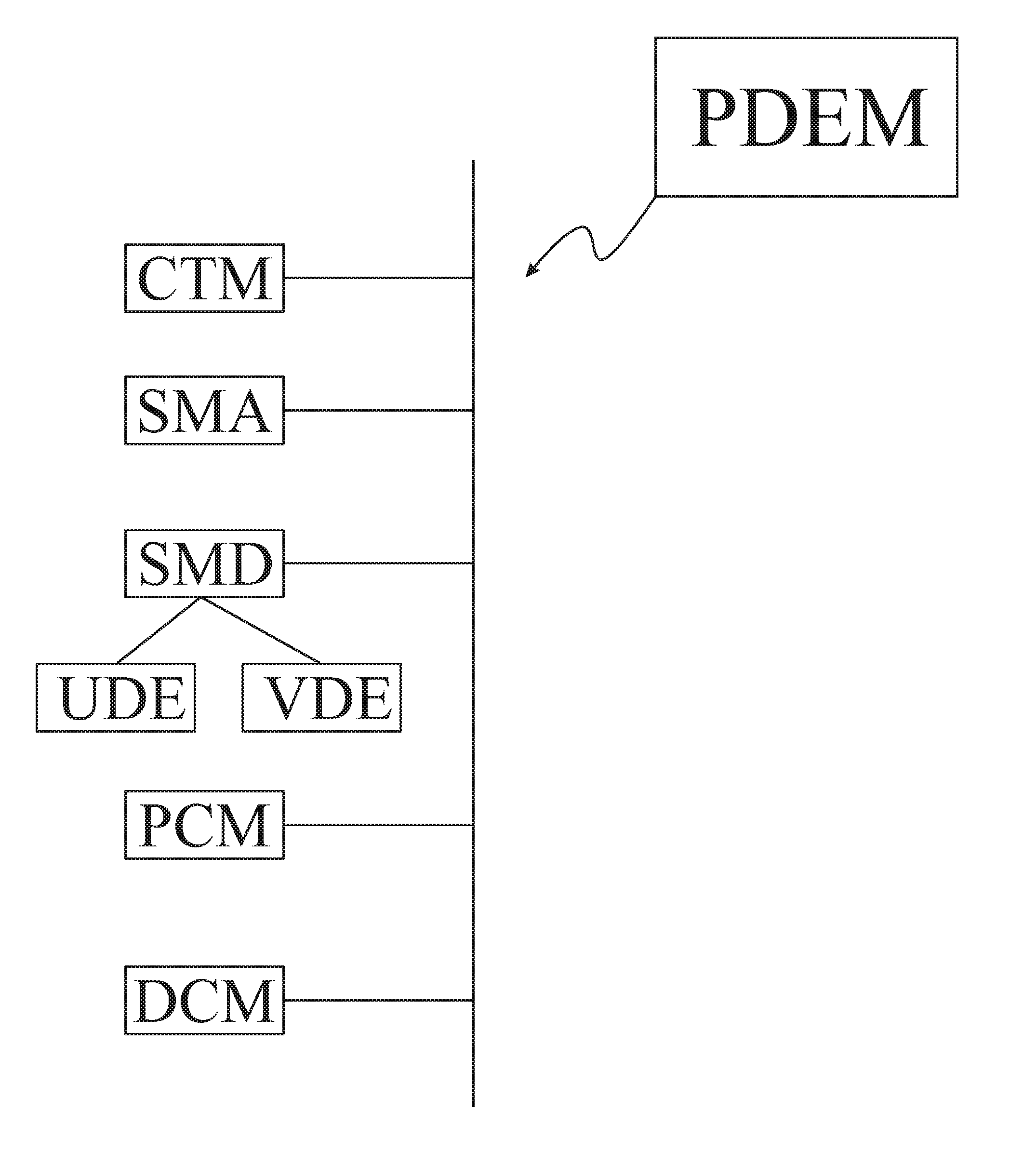 Systems and Methods for Automated Recommendations for Social Media