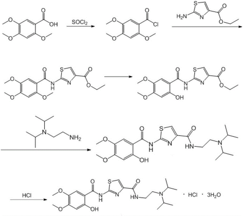 Acotiamide hydrochloride intermediate, and synthesis technique and application thereof