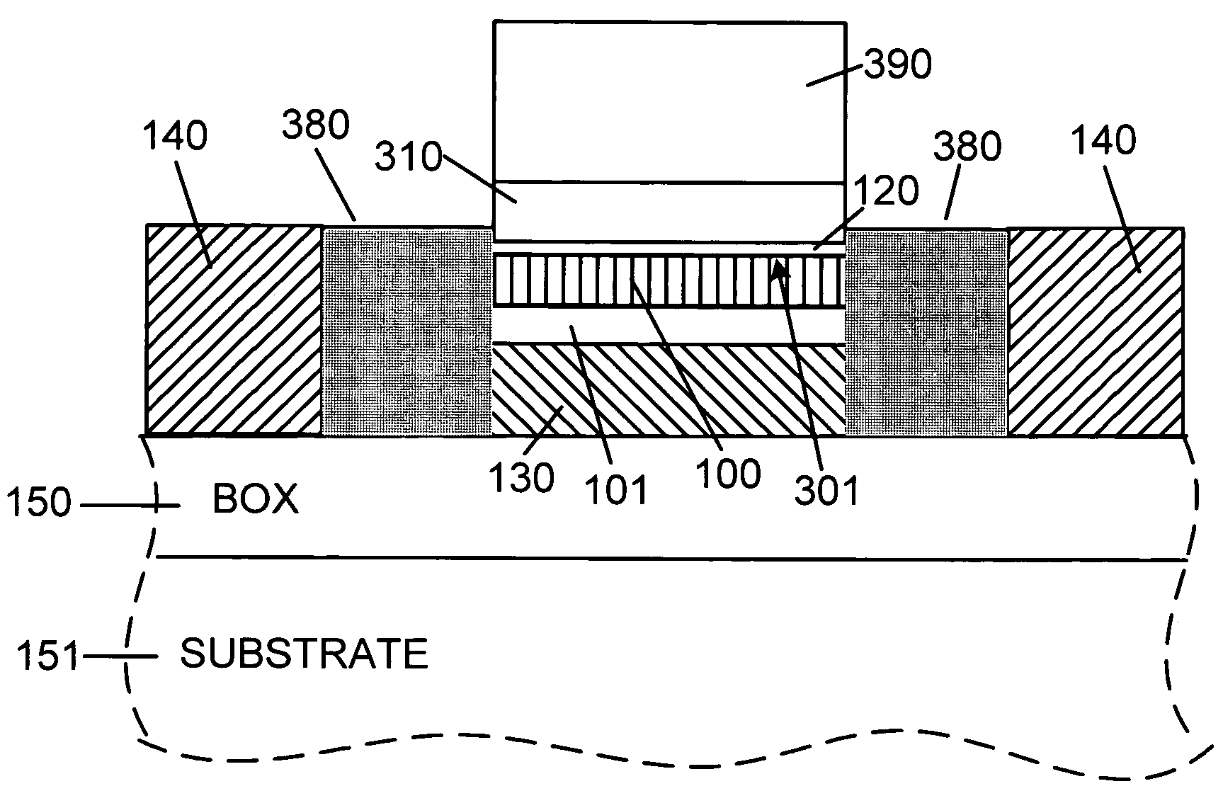 Integration of strained Ge into advanced CMOS technology