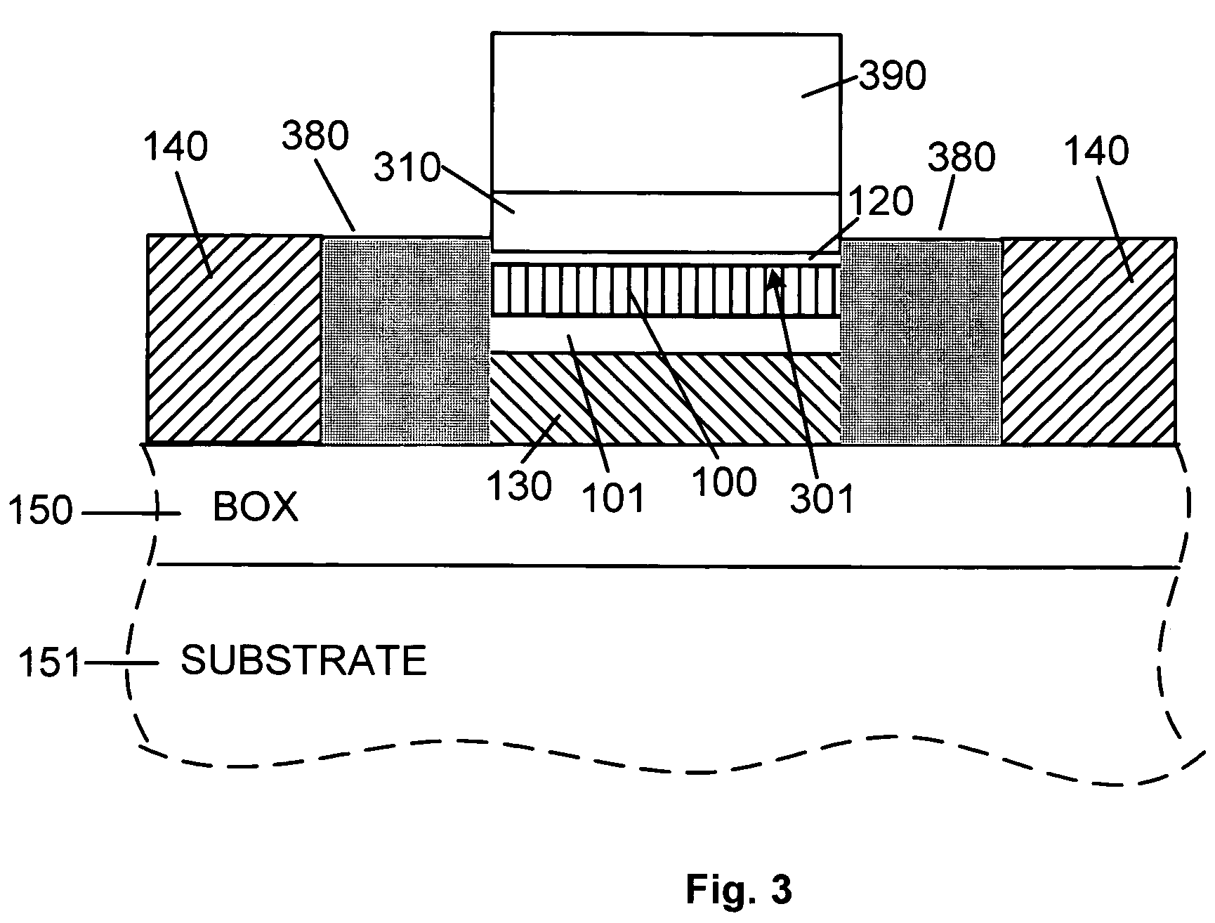 Integration of strained Ge into advanced CMOS technology