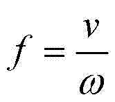 Optical system focal distance detection method