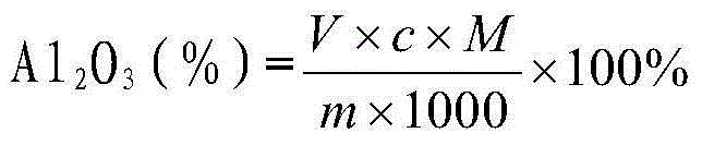 Method for testing content of aluminum oxide in aluminum metaphosphate