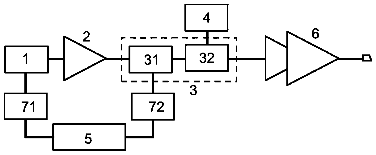 Light guide self-adaptive narrow-spectrum microwave generation method based on high-energy pulse cluster laser