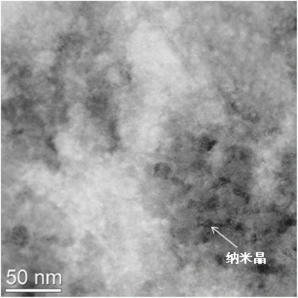 Lithium sulfide series solid electrolyte material added with lithium silicon alloy powder and preparation method thereof