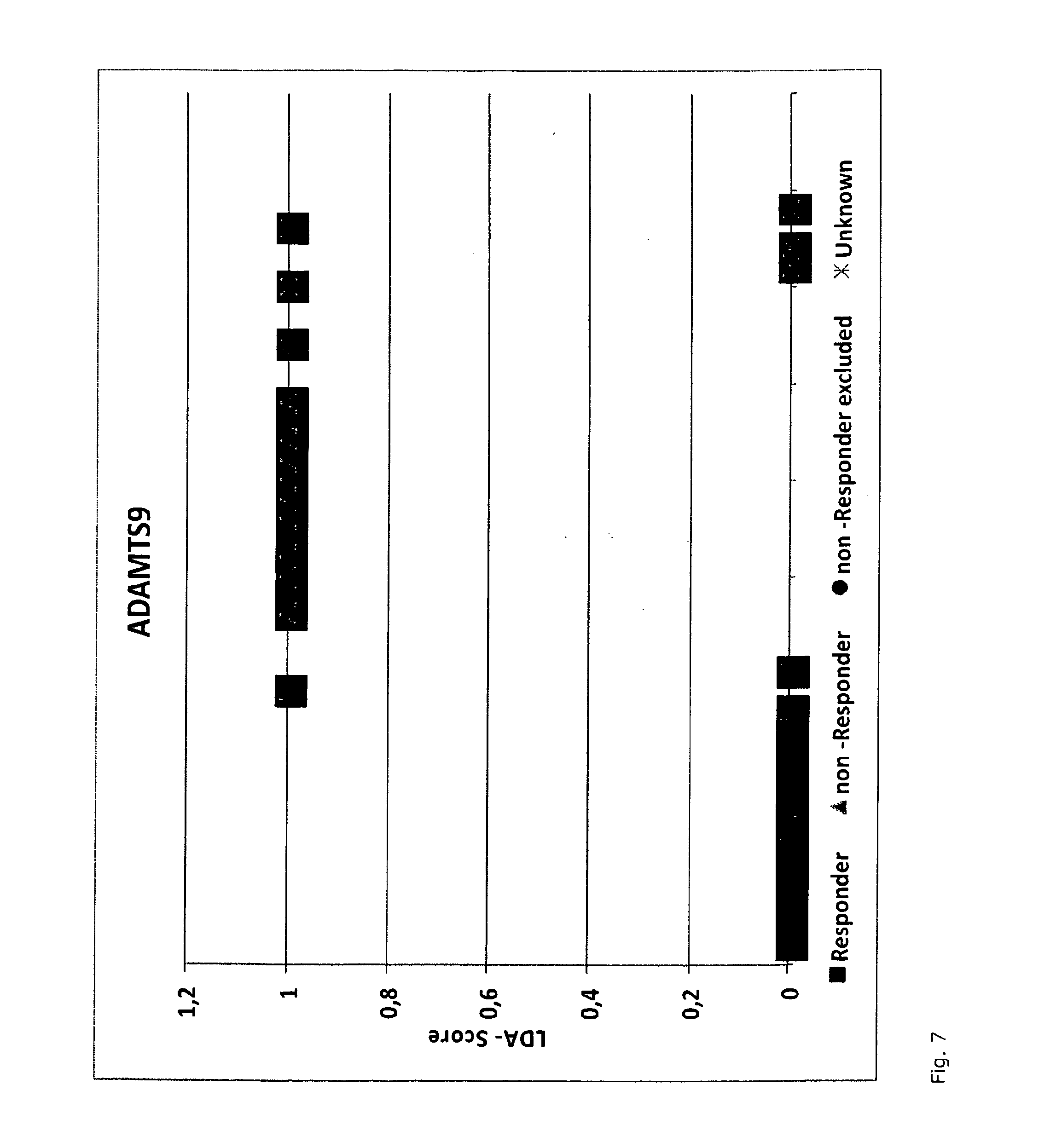 Assay and method for predicting therapeutic efficacy of immunoglobulin therapy in individual patients with relapsing remitting multiple sclerosis (rr-ms)