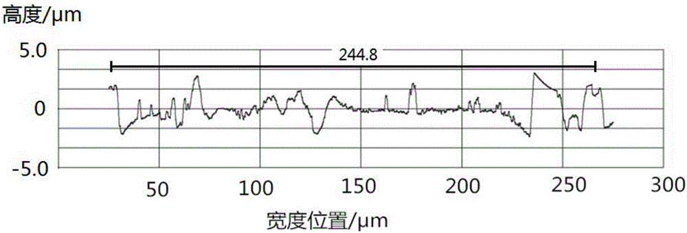 Liquid-solid mixed lubricating agent based on graphene strengthening and preparation method thereof