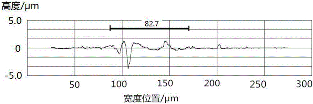 Liquid-solid mixed lubricating agent based on graphene strengthening and preparation method thereof