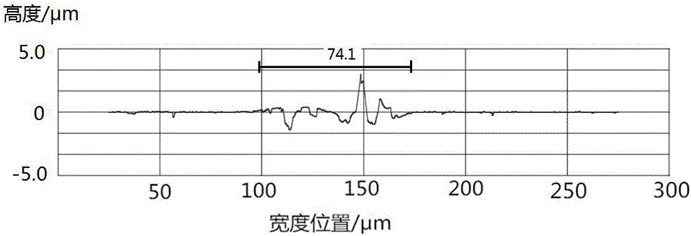 Liquid-solid mixed lubricating agent based on graphene strengthening and preparation method thereof