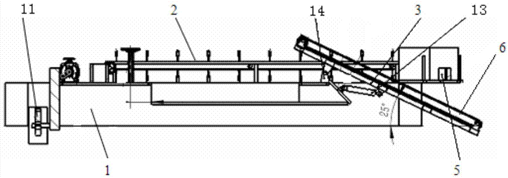 Novel kelp harvester