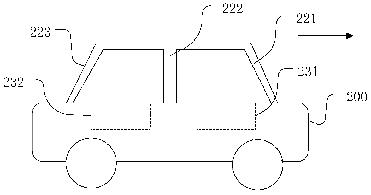 Lateral safety airbag control method, device, electronic equipment and storage medium