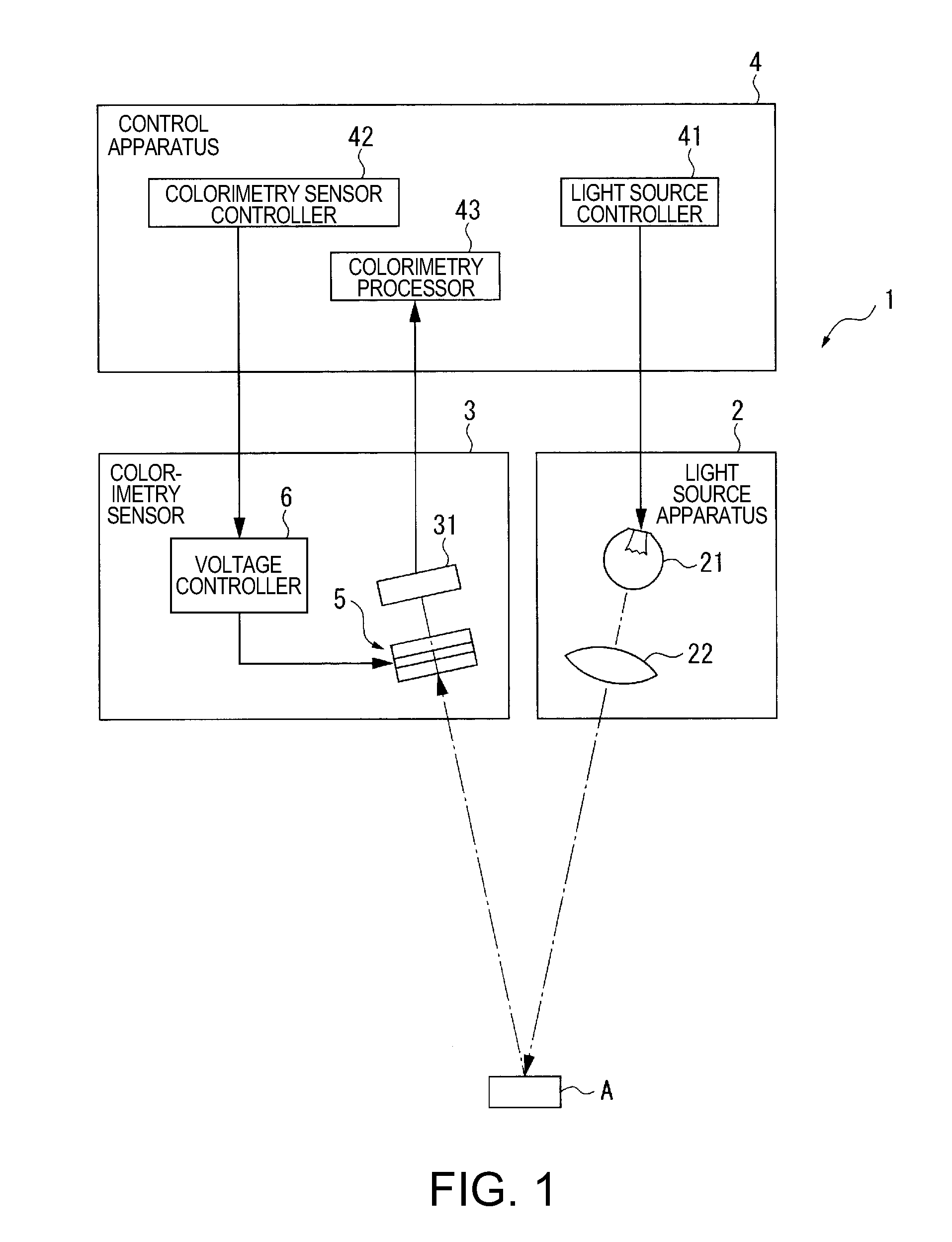 Interference filter having adhesive and warp reduction grooves