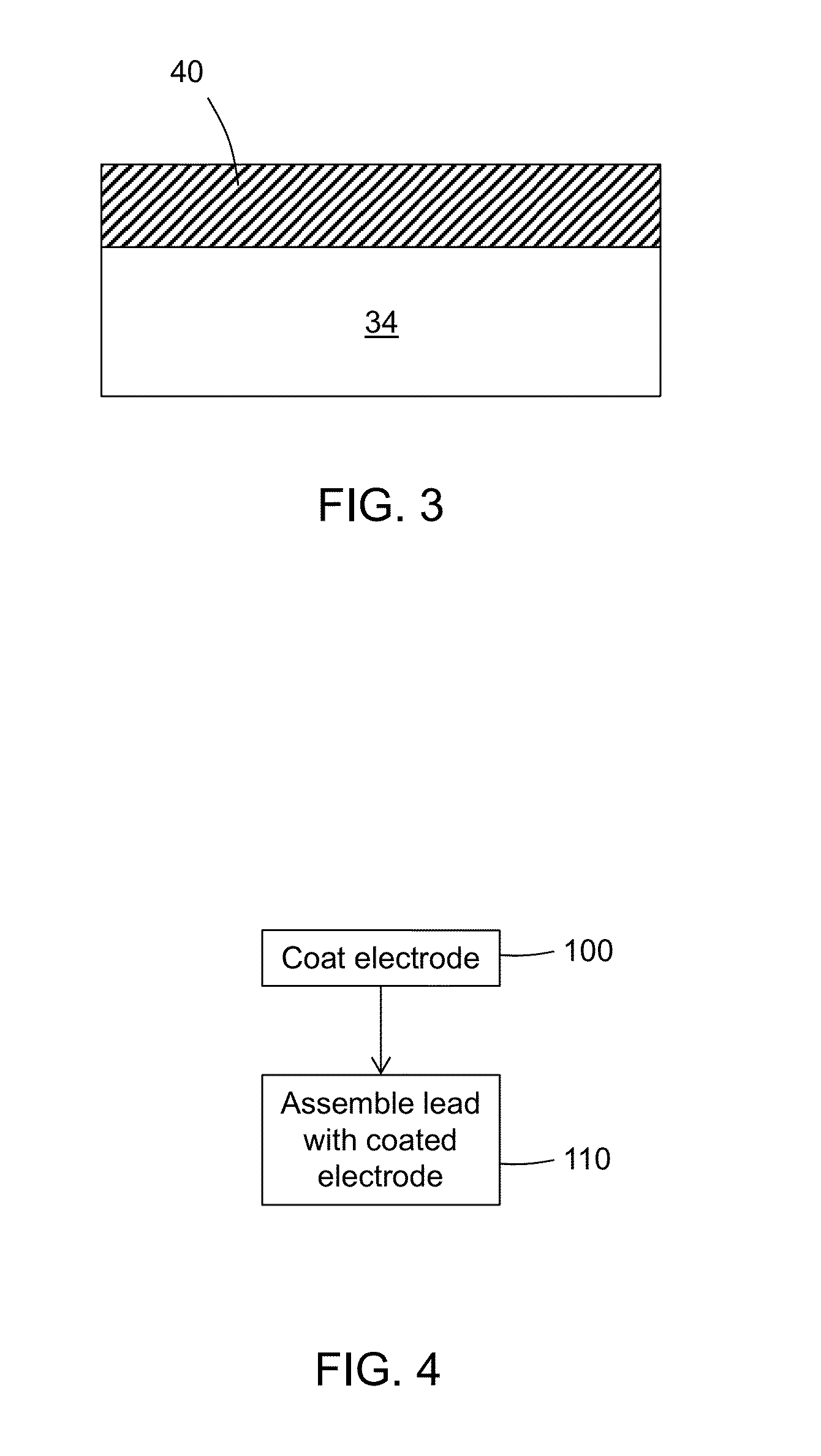 Drug-eluting polymer coated implantable electrode