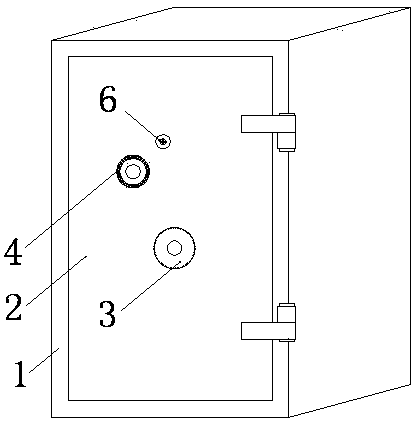 Safety cabinet