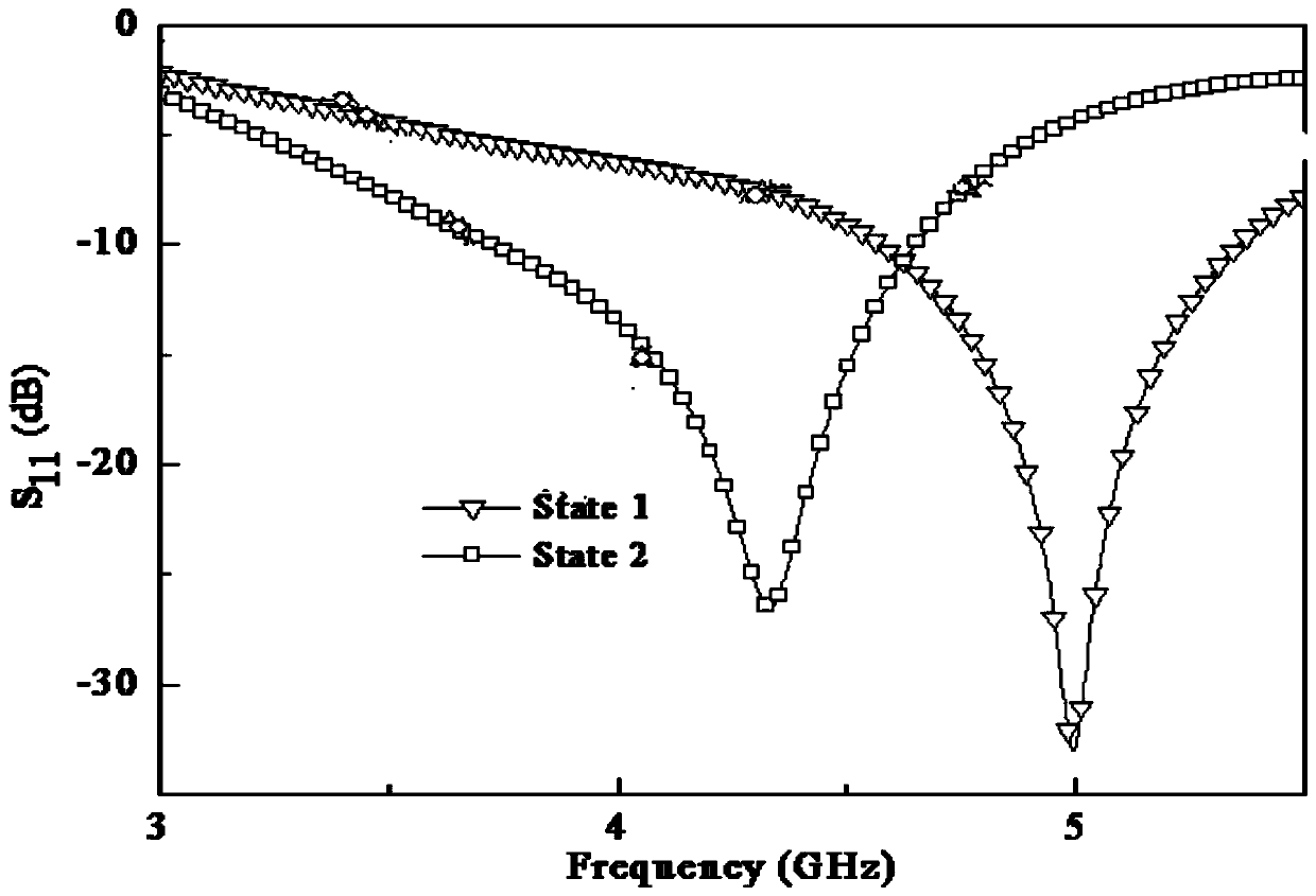 Reconfigurable Slot Antenna Based on Sickle Structure