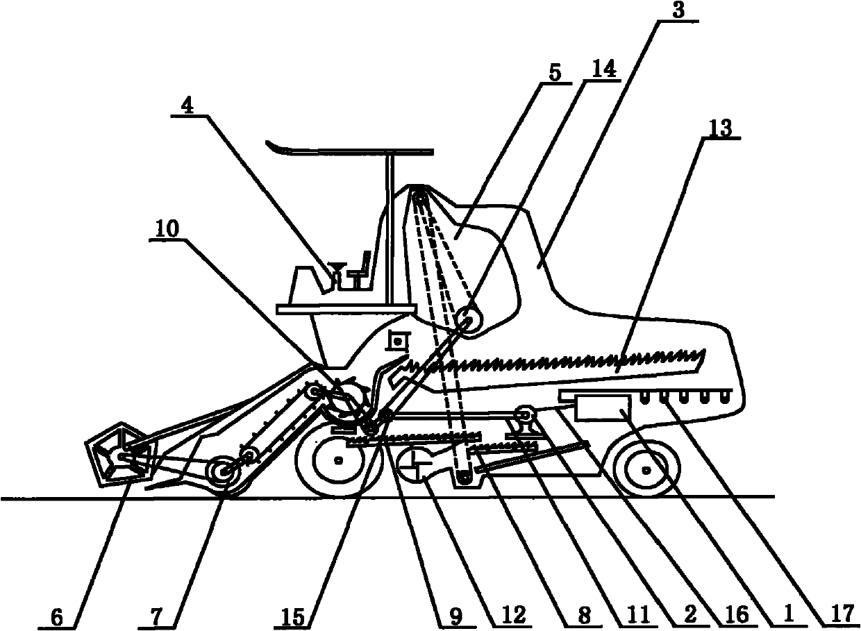 Harvester using lithium ion battery new energy as power unit