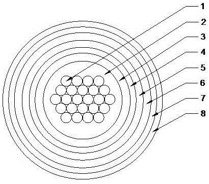 Environmentally-friendly acid-and alkali-resistant wire