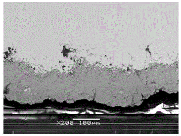 A kind of surface treatment method of aluminum electrolytic inert anode