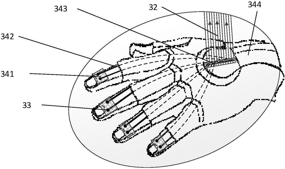 Multi-acupoint dynamic channel and collateral detector