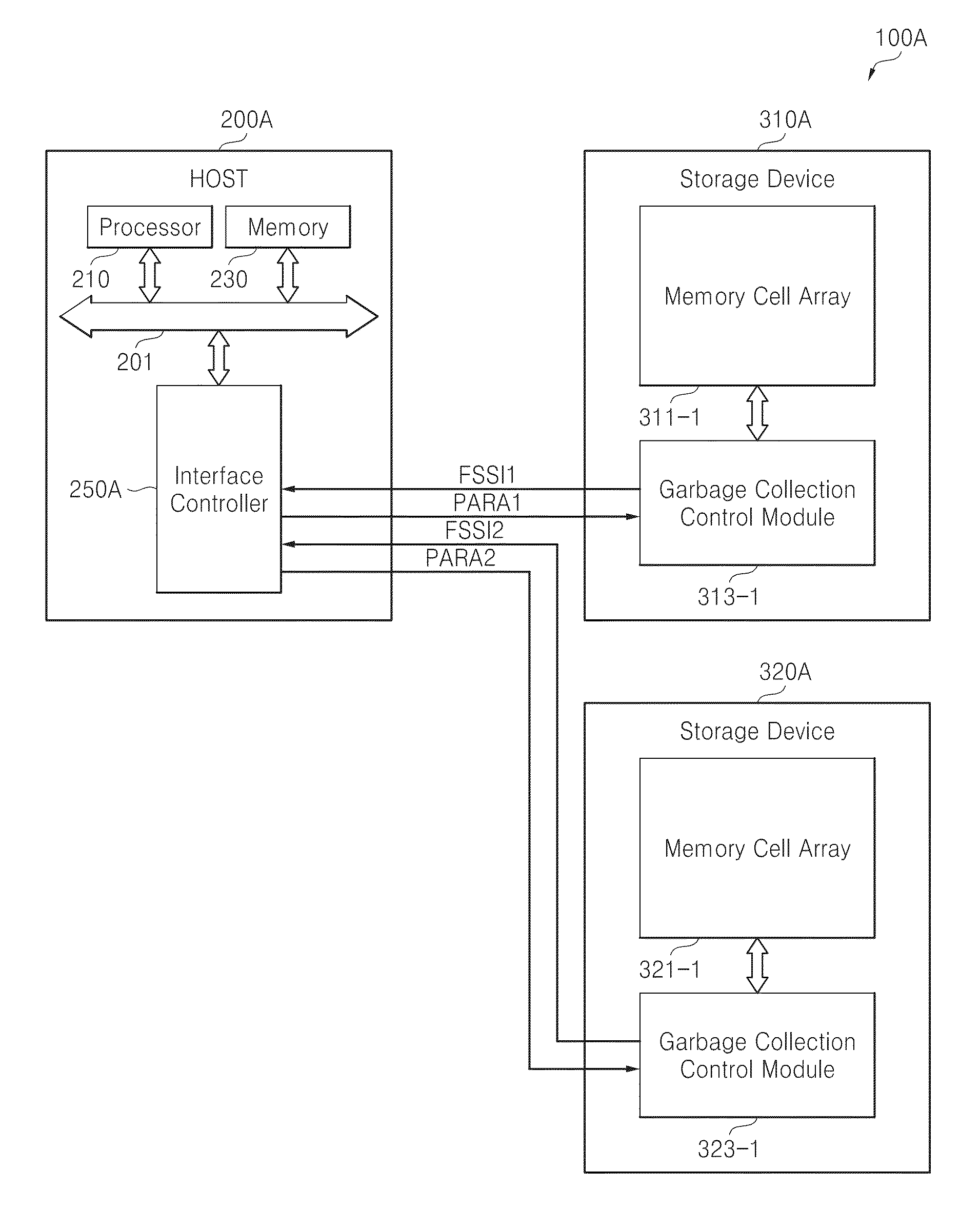 Host-driven garbage collection