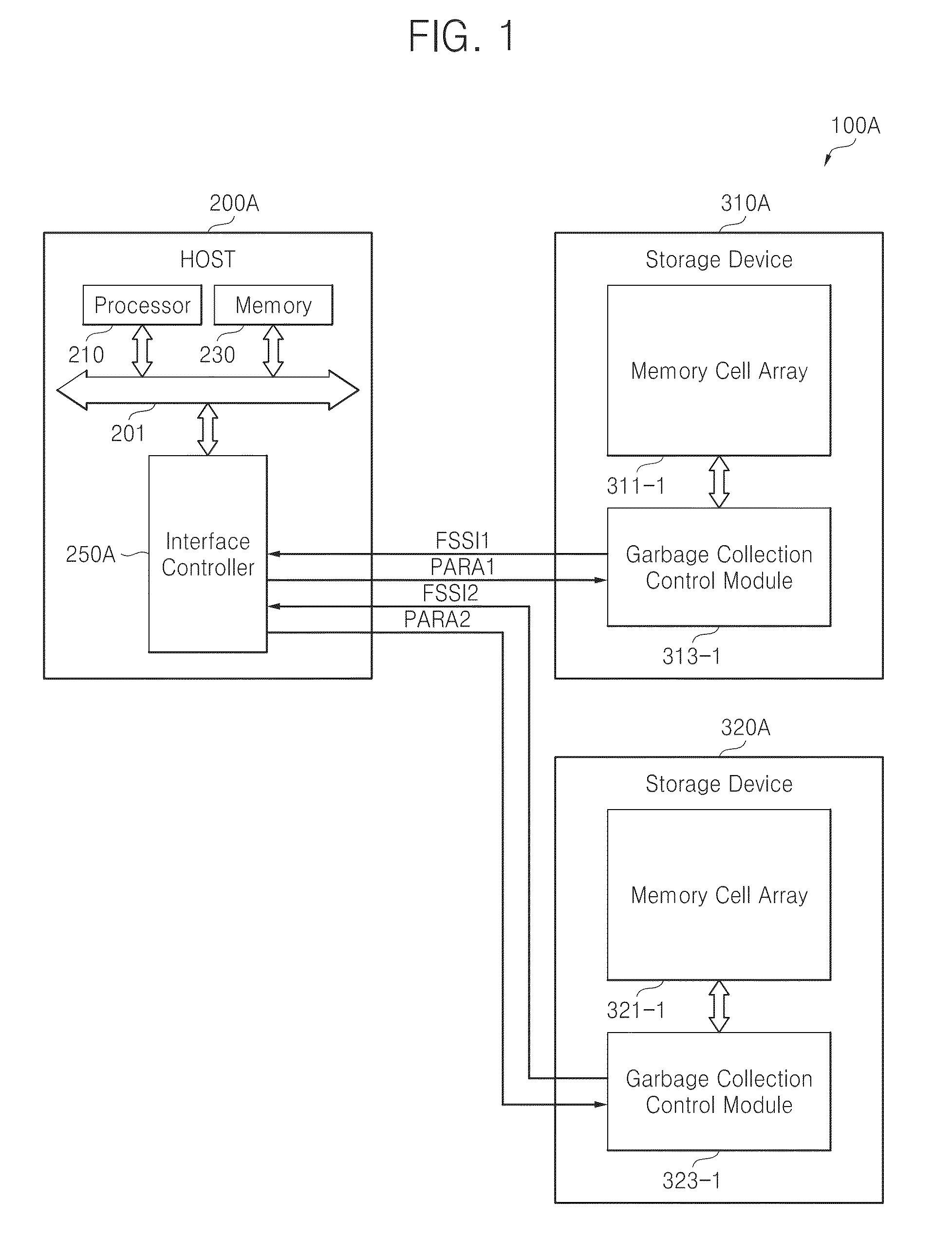 Host-driven garbage collection