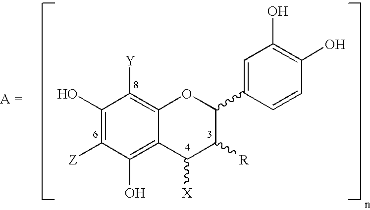 Cocoa extract compounds and methods for making and using the same