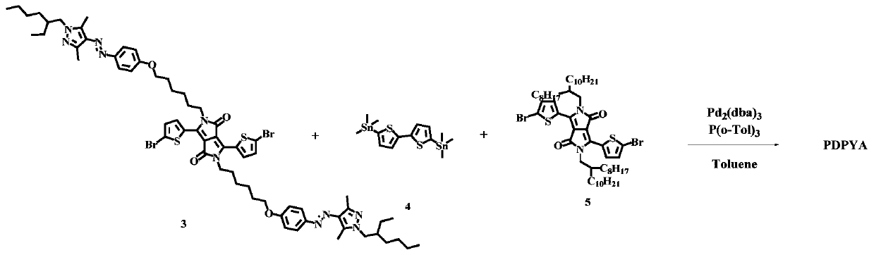 Near-infrared light-controlled bistable-state field effect transistor polymer and preparation method and application thereof