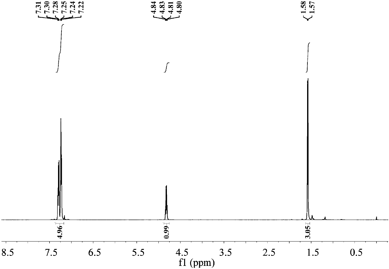 (r)-1-(1-phenylethyl)thiourea-modified mn-anderson type heteropolyacid catalyst, preparation method and application thereof