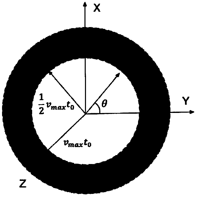 Path planning and navigation system and method based on improved artificial potential field method