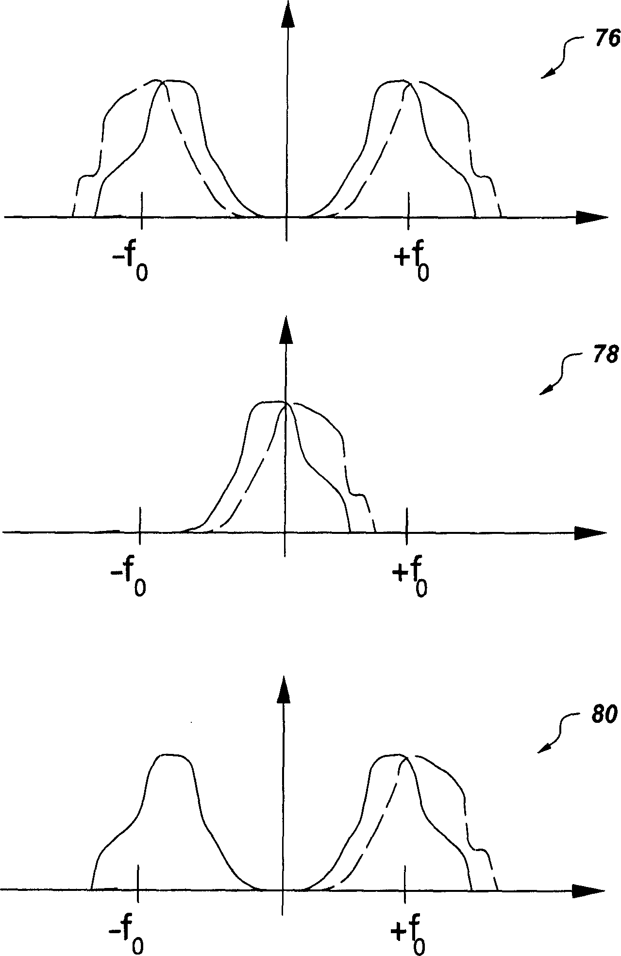 Time delay estimation method and system for use in ultrasound imaging