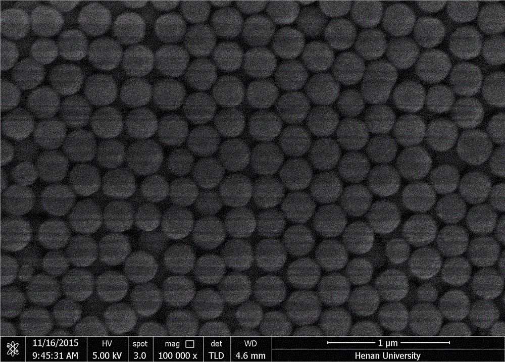 Method for preparing composite micro-spheres with Fe3O4@C core-shell structures and application of composite micro-spheres