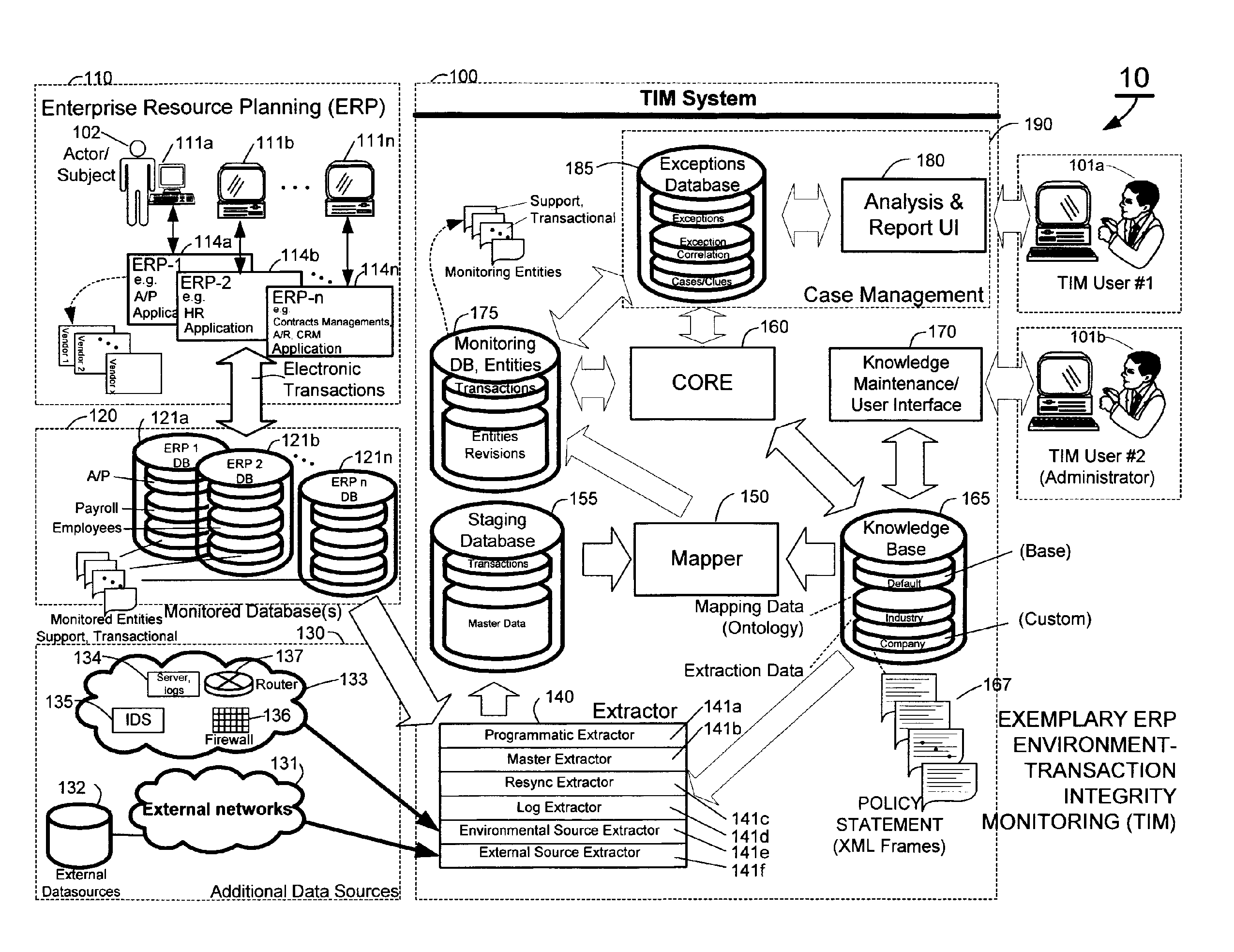 Methods and systems for policy statement execution engine