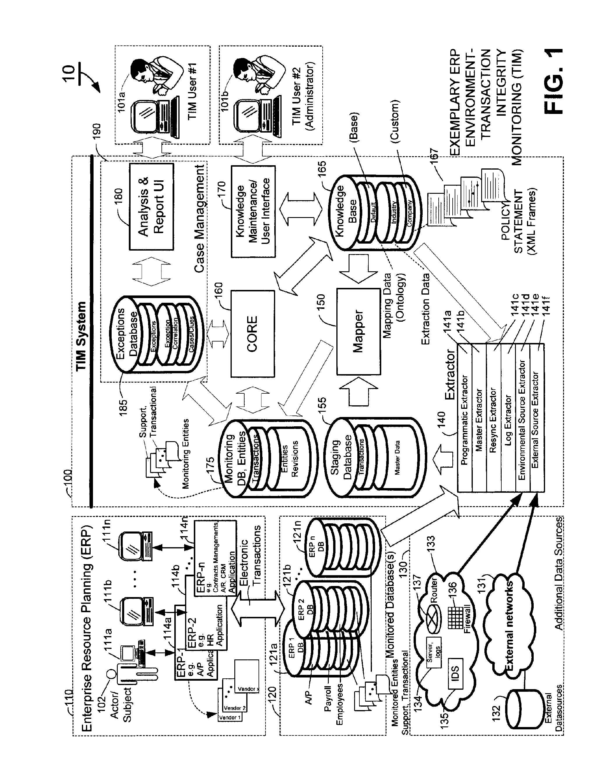 Methods and systems for policy statement execution engine