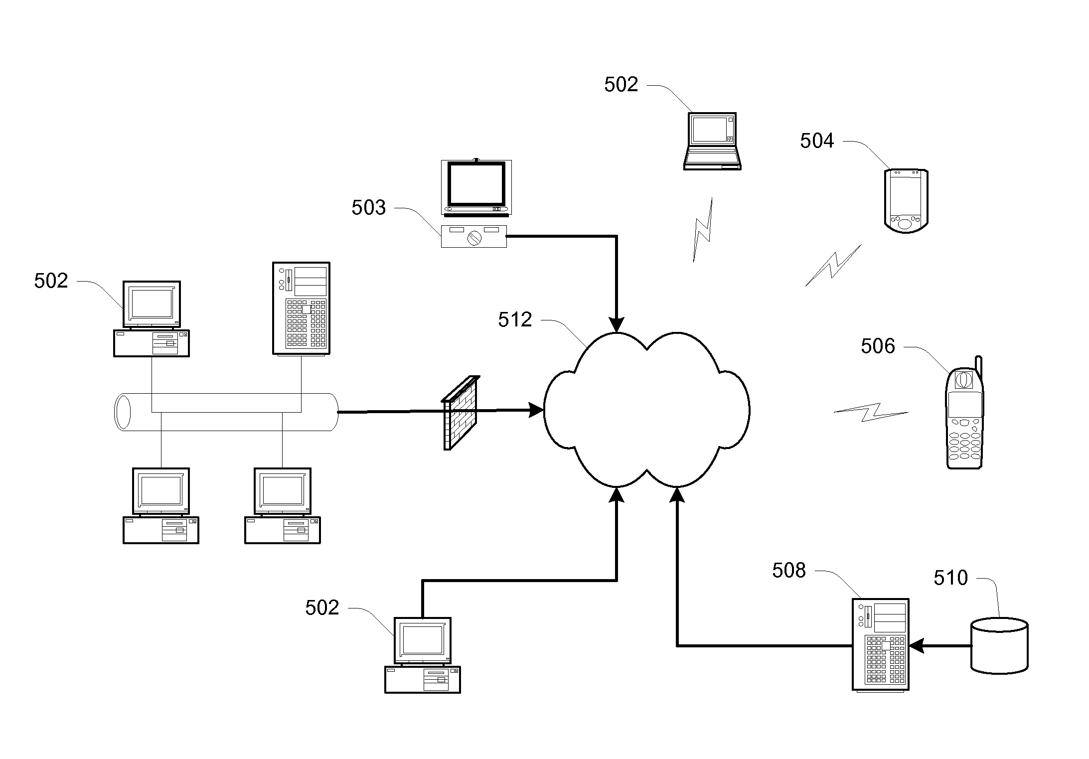 Mobile authentication framework