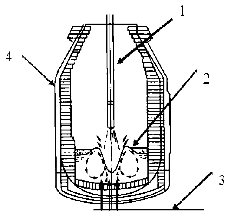 Safety process capable of reducing explosion in hot disintegrating explosion of steel slag