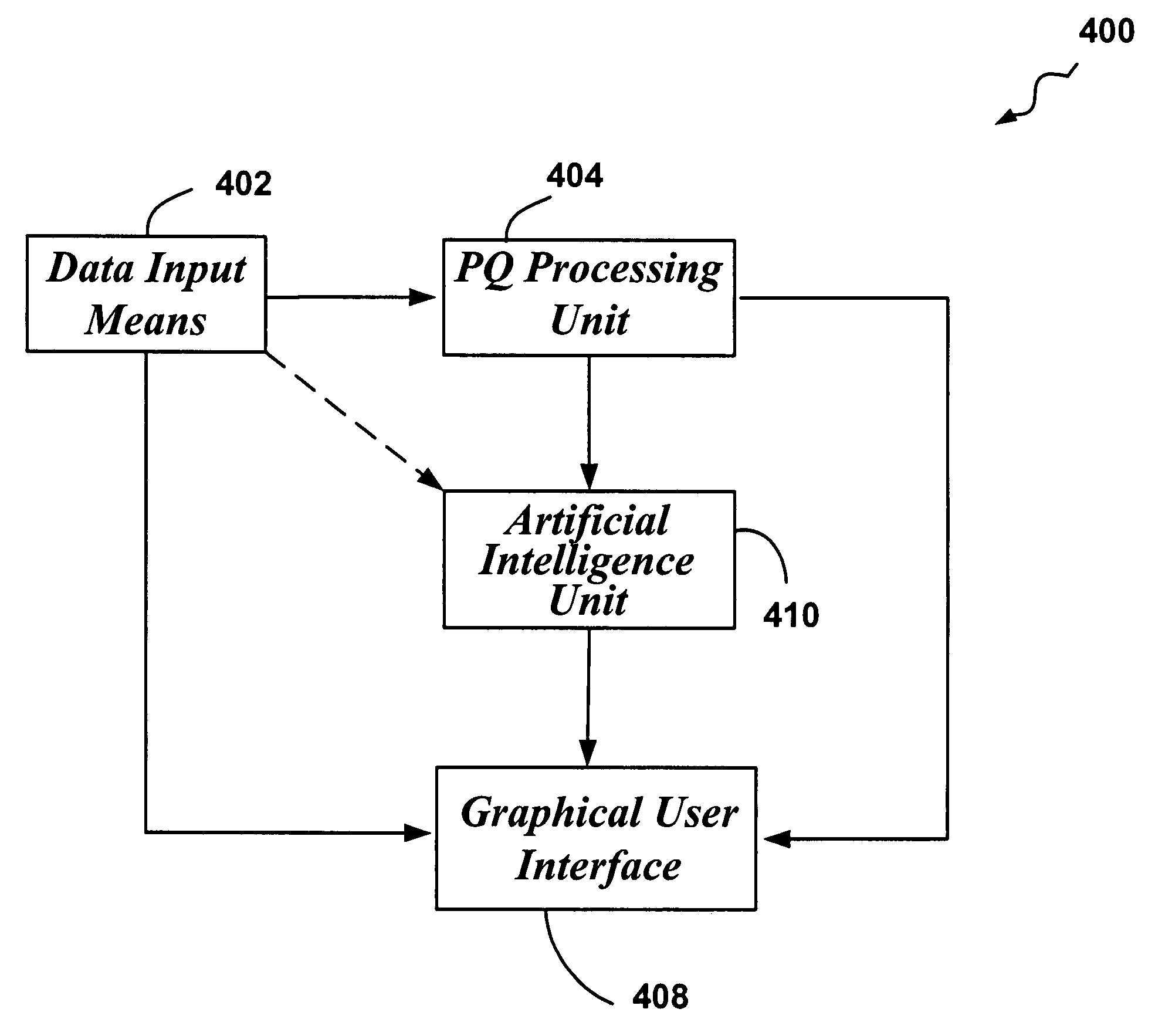 System and method for patent evaluation using artificial intelligence