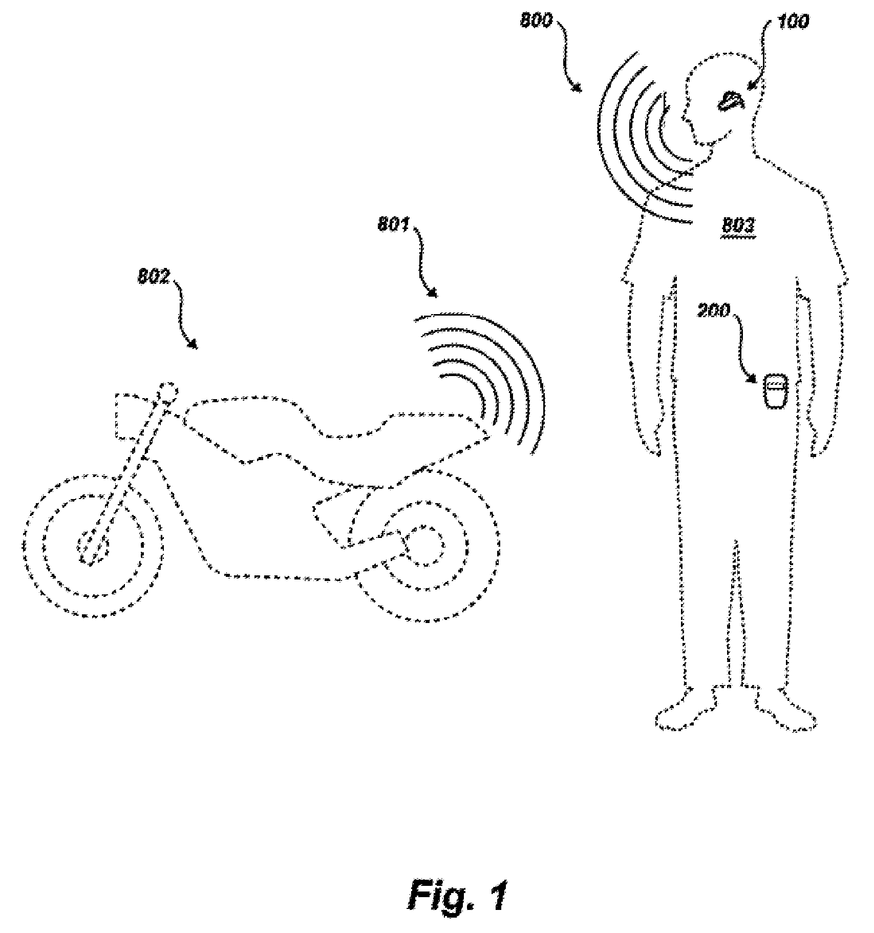 Noise reduction system and method suitable for hands free communication devices