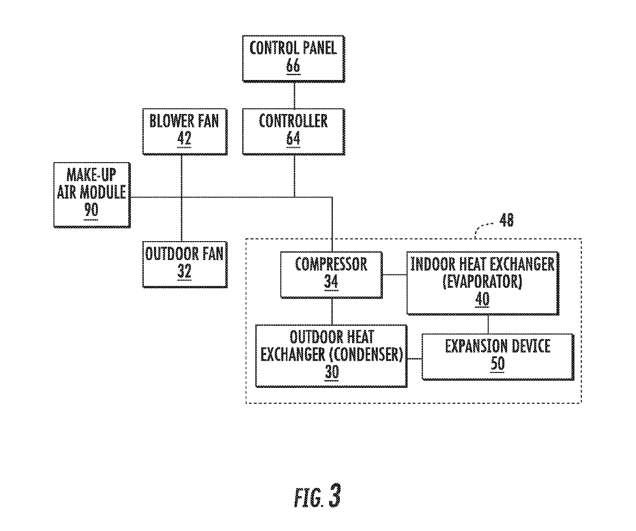 System and method for determining the position of a vent door of a packaged terminal air conditioner unit