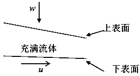 Special-shaped micro stepped bearing