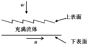 Special-shaped micro stepped bearing