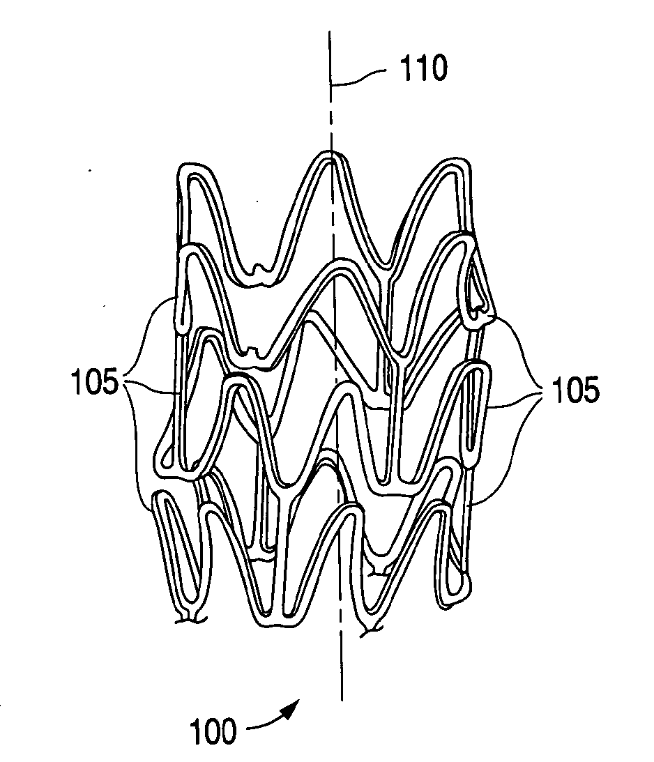 Polymer Metal and Composite Implantable Medical Devices