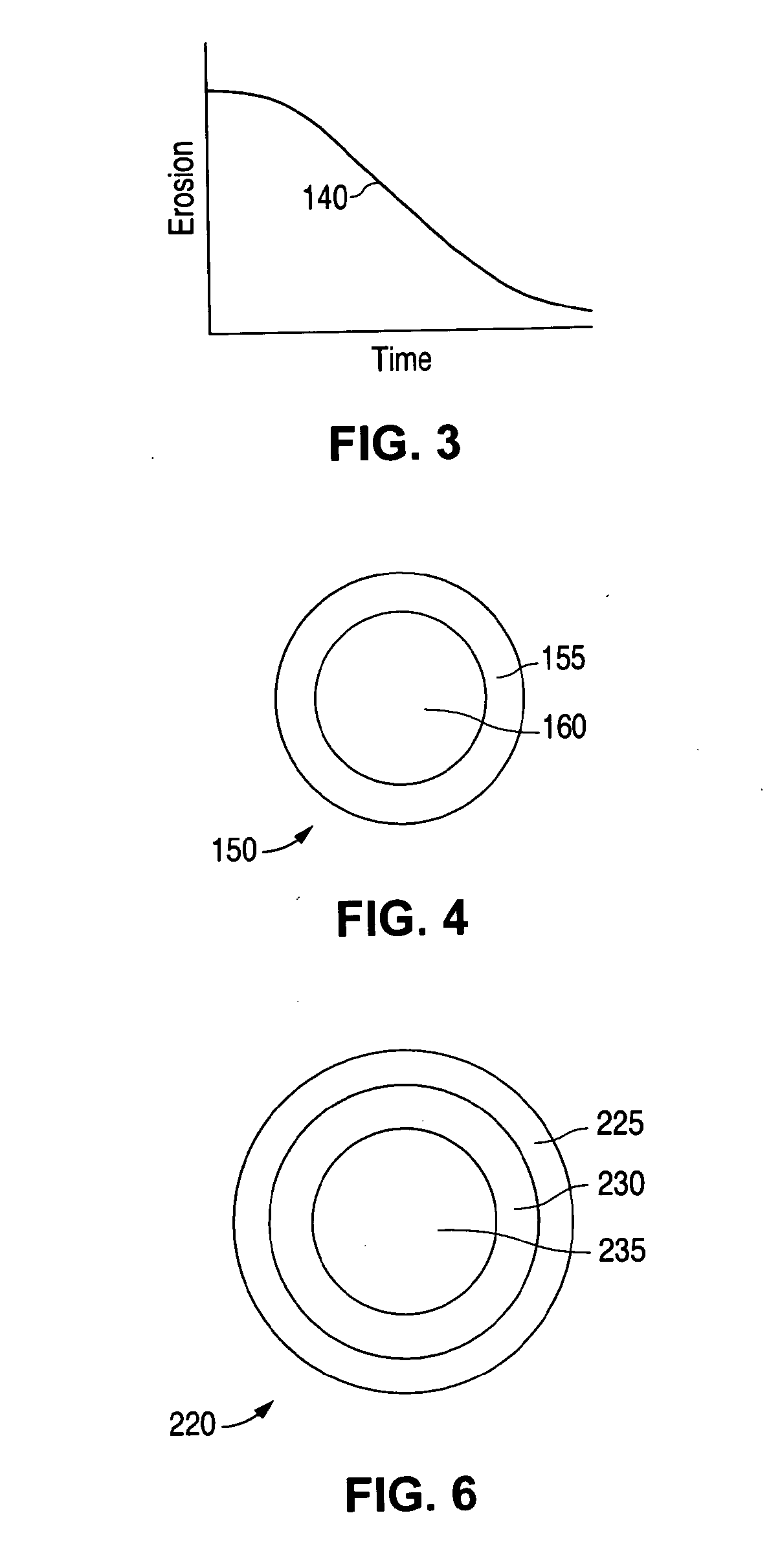 Polymer Metal and Composite Implantable Medical Devices