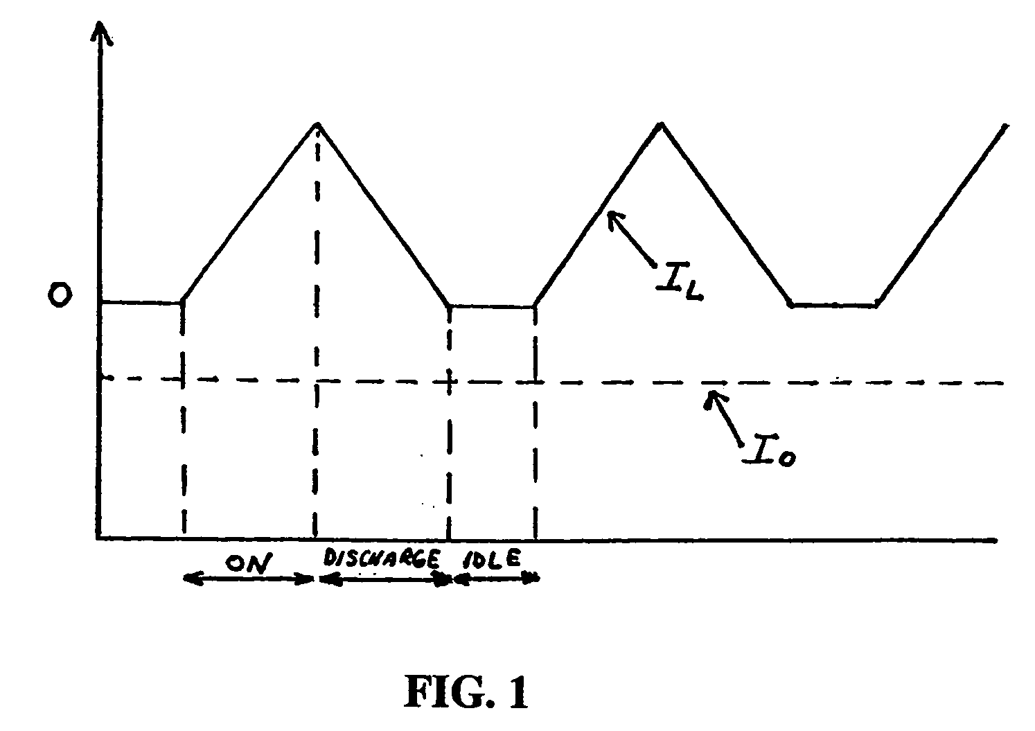 Regulated open-loop constant-power power supply