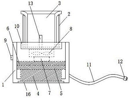 Novel plant oxygen bar structure