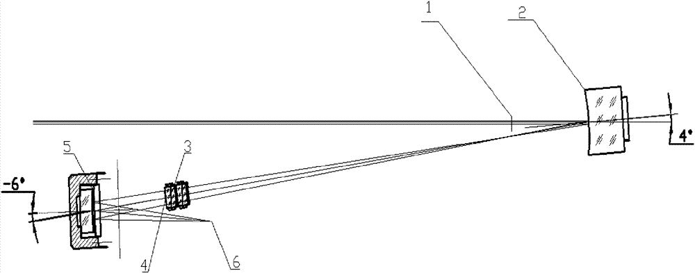 Front-mounted optical system of satellite-borne differential absorption spectrometer