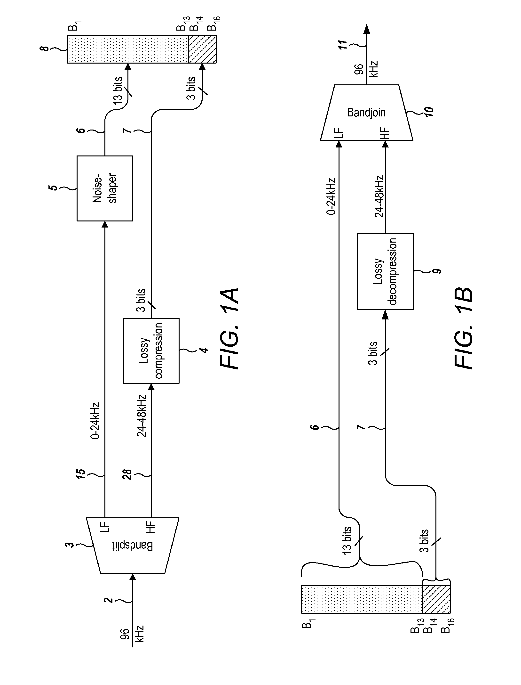 Doubly compatible lossless audio bandwidth extension