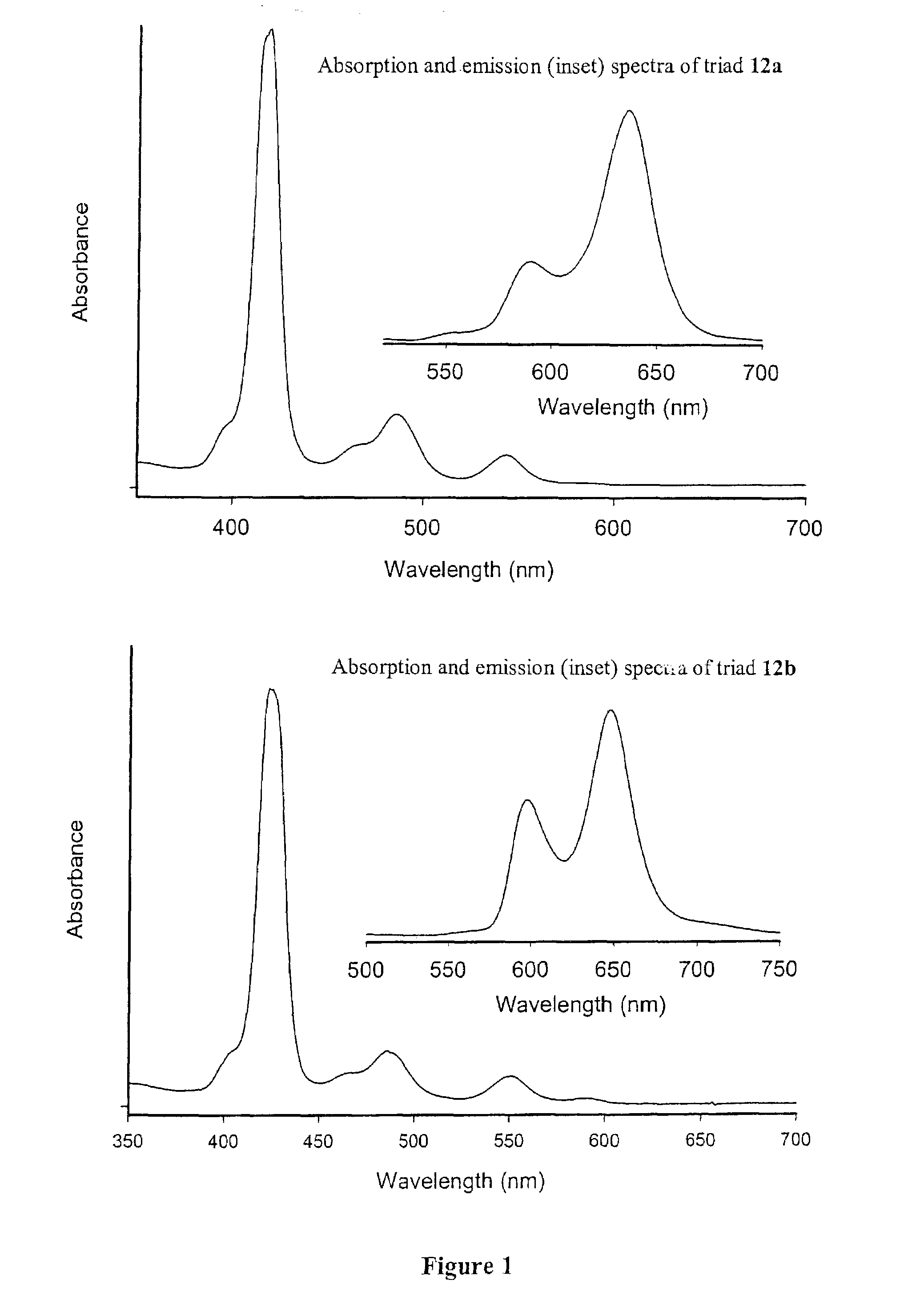 Methods and intermediates for the synthesis of dipyrrin-substituted porphyrinic macrocycles