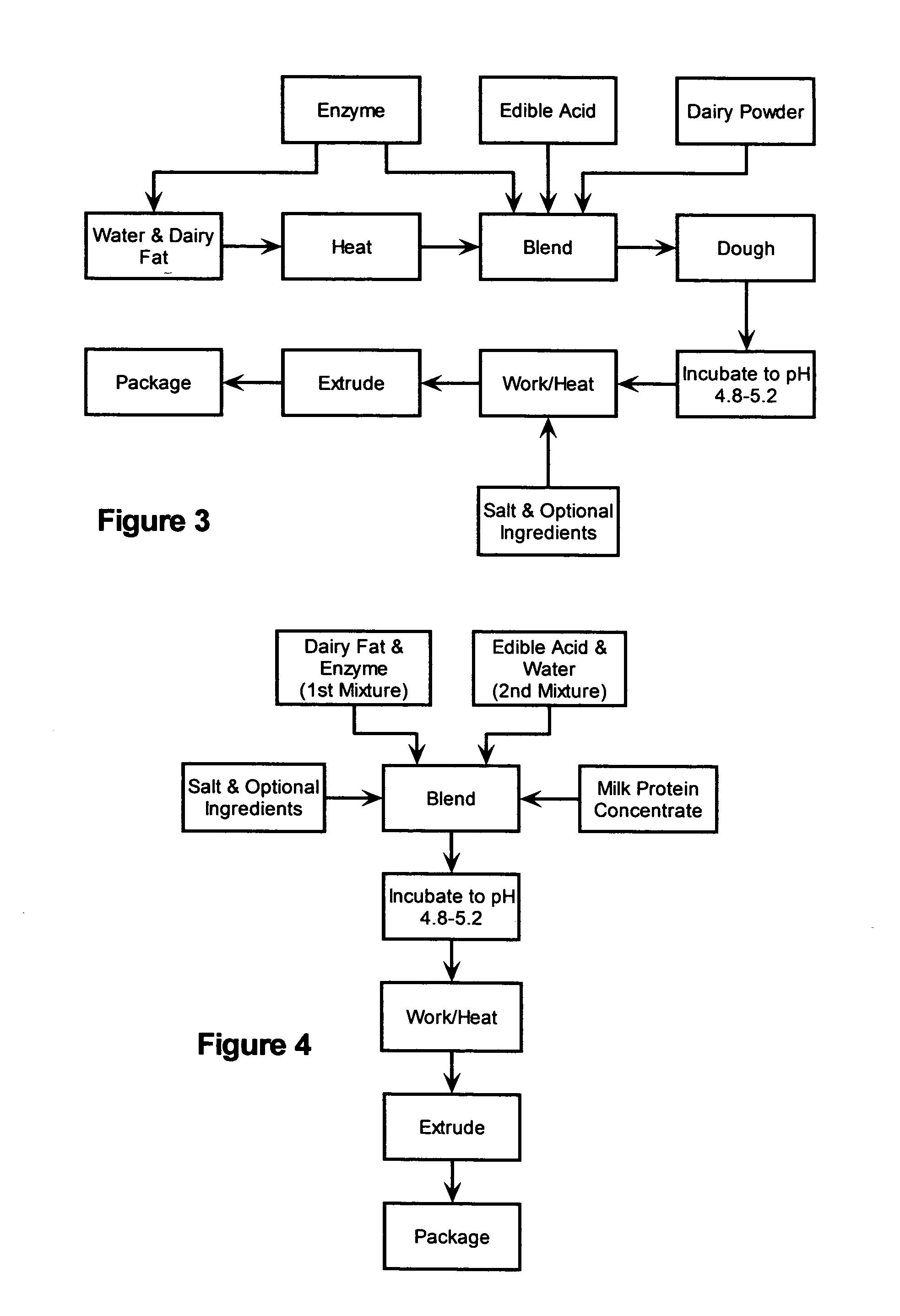 Wheyless process for the production of string cheese