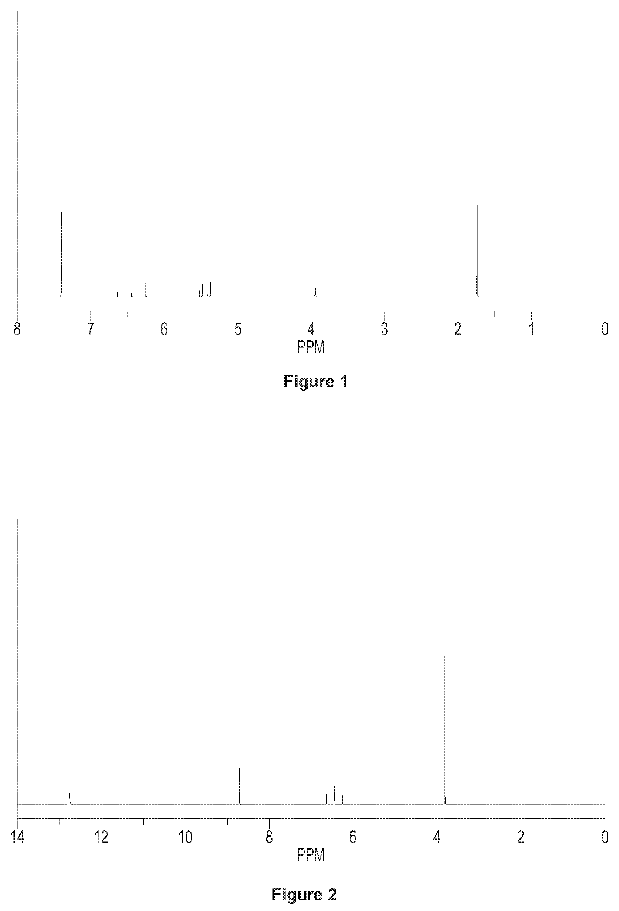 Method for preparing pyrazolecarboxylic acid derivative, and intermediate thereof